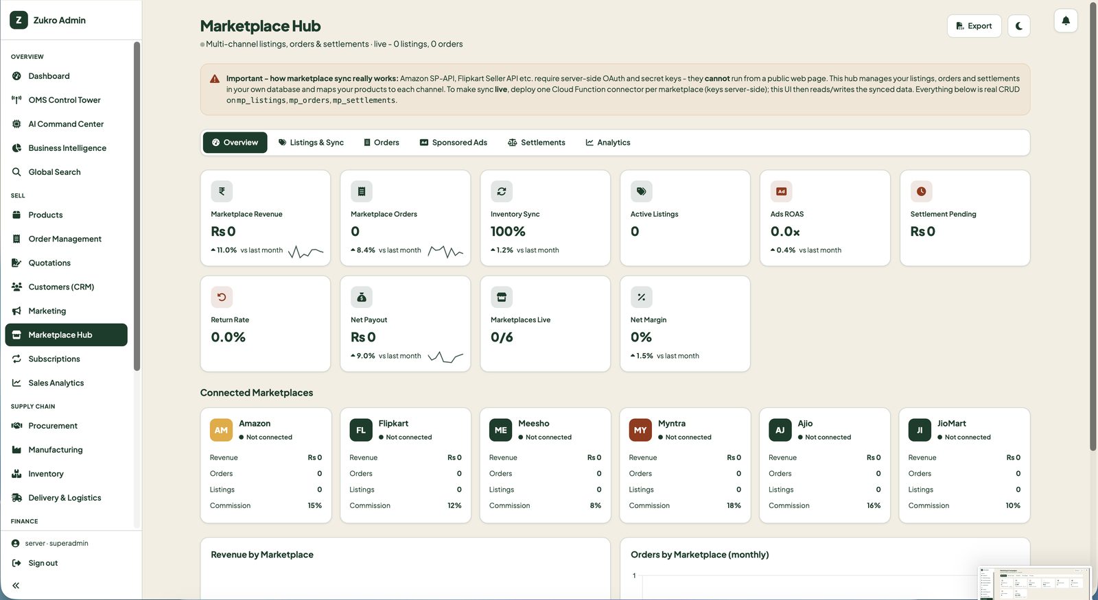 Zukro Commerce OS Marketplace Hub — unified multi-channel listings, orders and settlement reconciliation across Amazon, Flipkart, Meesho and Myntra for Indian D2C sellers